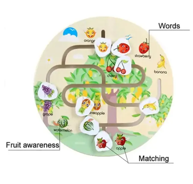 Round Wooden Fruit Maze Toys