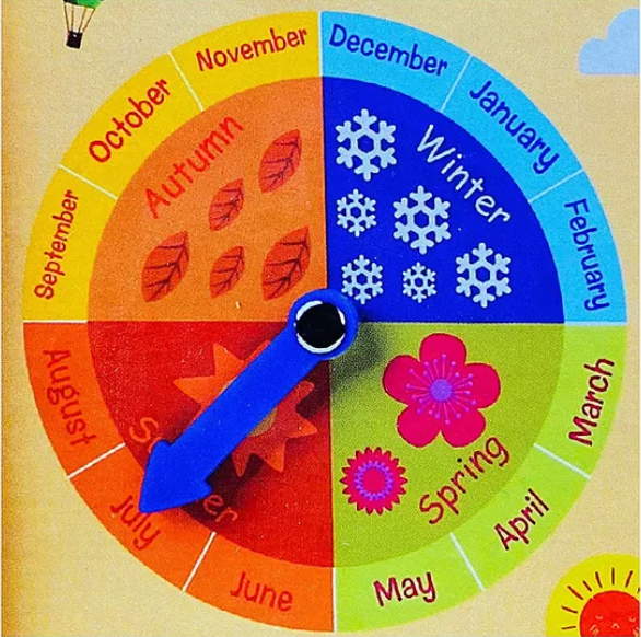 Wooden Calendar Computing Rack Toy With Clock Educational Wooden Toy For Kids - Multicolor
