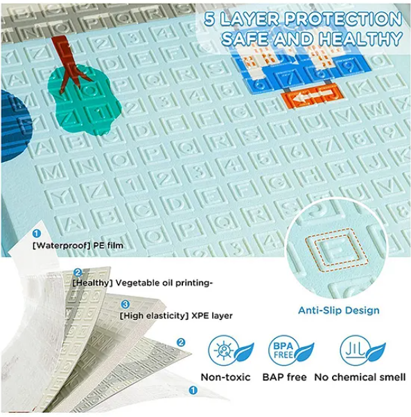 Double Sided Water Proof Extra Large Fordable Foam Baby Play Mat