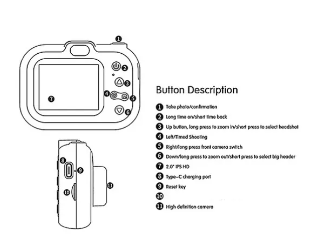 Digital Handy Portable Cute Love Robot Camera Full HD 1080P 2.0 Screen with Inbuilt Games Kids Camera - Multicolor