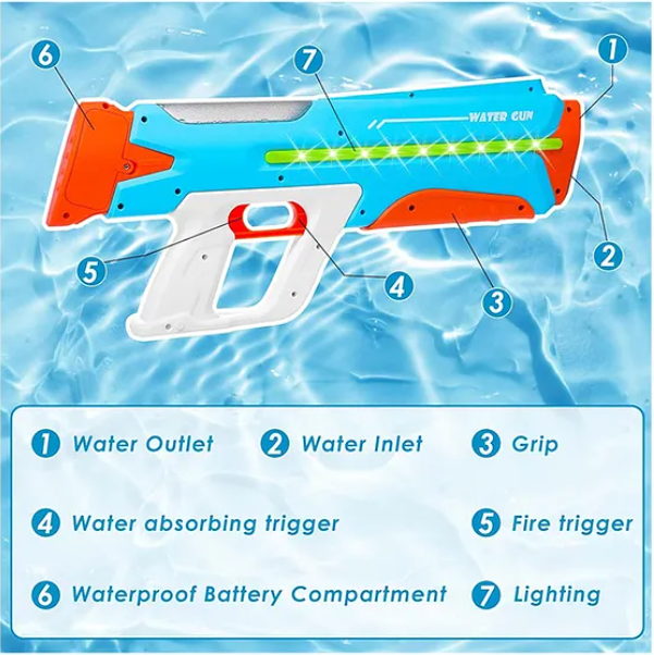 Electric water gun automatic water spray high pressure water play gun toy