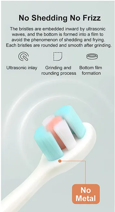 Cute Dino Design Soft Toothbrush For Babies And Kids Extra Microfiber Soft Bristles With Silicone Grip