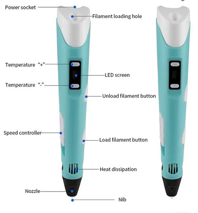 3D Printing Doodle Drawing Pen With ICD Screen And Filaments For Kids And Adults Color May Vary